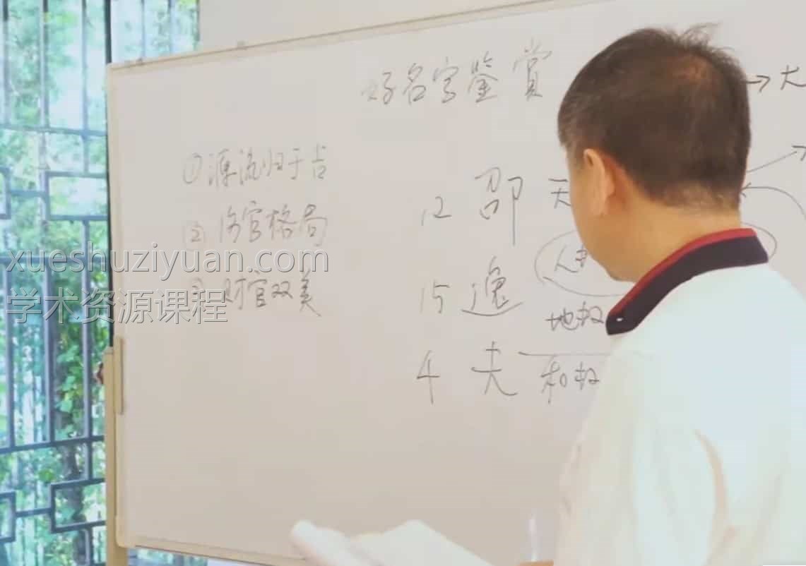 王建/彭心融一指姓名学基础2016年课插图 王建/彭心融一指姓名学基础2016年课插图