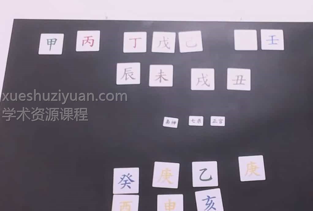 问真炳祥老师中级班插图