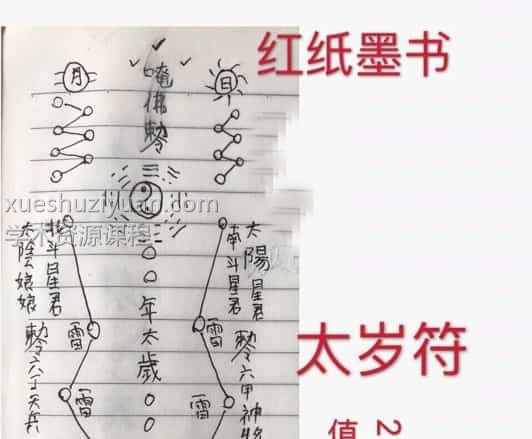 最新化太岁法门视频+详细资料插图 最新化太岁法门视频+详细资料插图