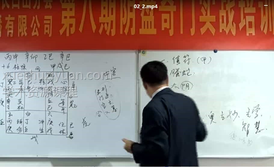 杨忠易2017第八期忠易阴盘奇门风水插图 杨忠易2017第八期忠易阴盘奇门风水插图