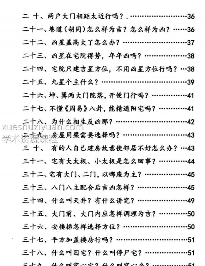 杨忠易阳宅风水百问百断诀窍132页pdf插图1 杨忠易阳宅风水百问百断诀窍132页pdf插图1