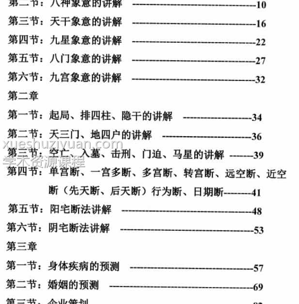 阴盘奇门实战培训讲义 杨忠易插图1 阴盘奇门实战培训讲义 杨忠易插图1