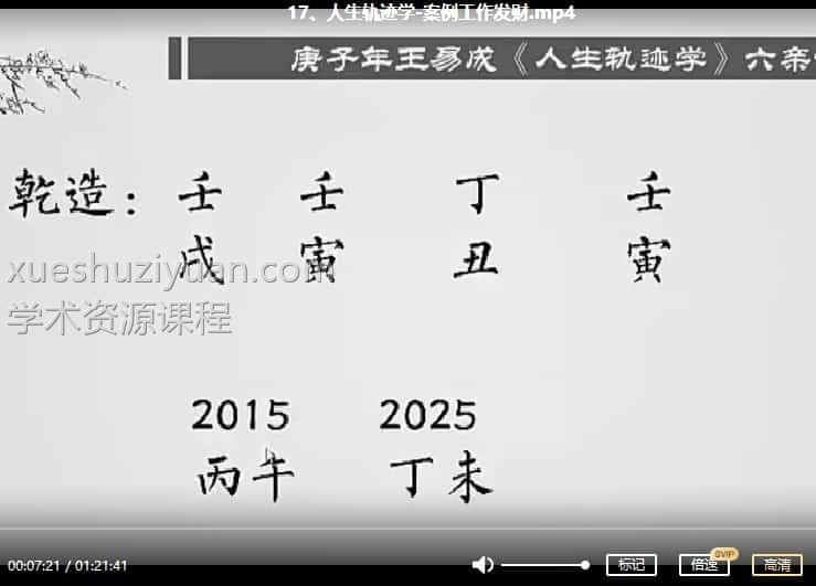 2020年王易成庚子年人生轨迹学18视频合集教程插图