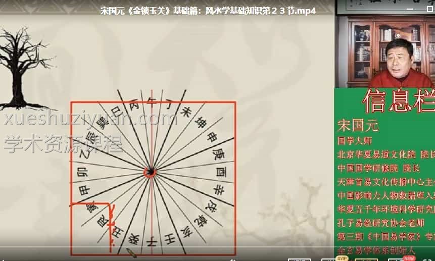 宋国元2022玄空风水金锁玉关视频课程插图
