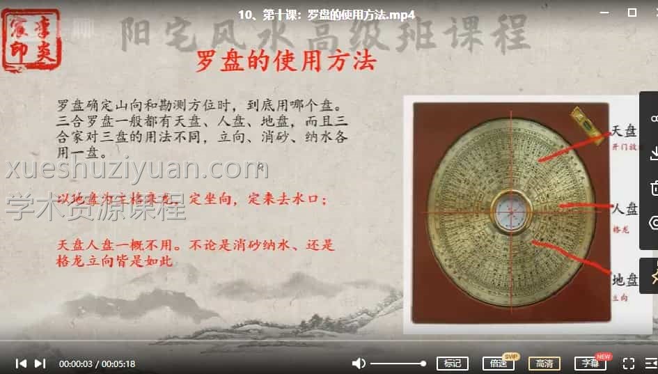 李炎辰阳宅风水高级班内部课程80集插图 李炎辰阳宅风水高级班内部课程80集插图