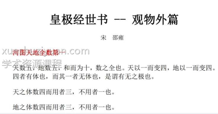 皇极经世书三本插图 皇极经世书三本插图