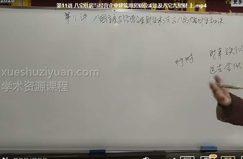 方氏秘传八宅风水学视频教学15节合集百度下载插图 方氏秘传八宅风水学视频教学15节合集百度下载插图