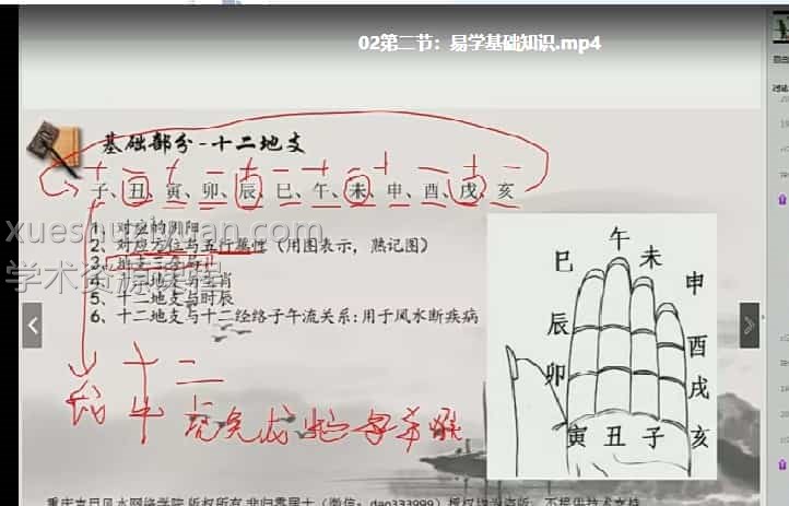 归零居士杨公三撩三元风水53集视频全集百度盘下载插图