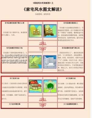 易经风水布局秘笈之《家宅风水图文解说》插图