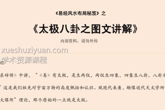 易经风水布局秘笈之《太极八卦之图文讲解》插图 易经风水布局秘笈之《太极八卦之图文讲解》插图