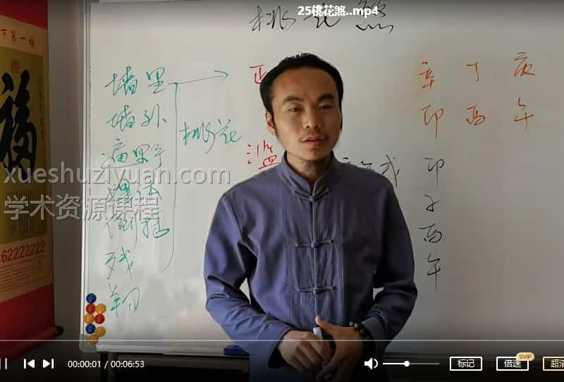 王炳程四柱八字初级课程视频28集插图 王炳程四柱八字初级课程视频28集插图
