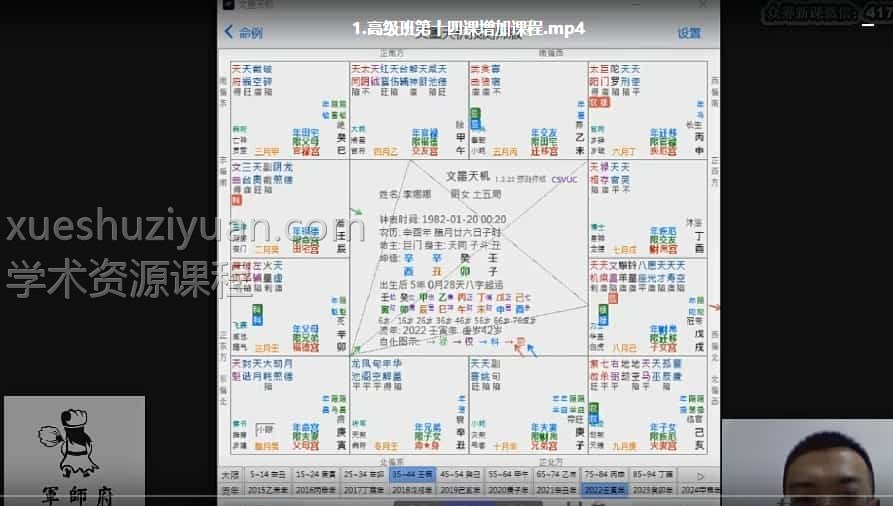 军师府易尚吉 紫薇斗数高级班课程视频22集插图 军师府易尚吉 紫薇斗数高级班课程视频22集插图