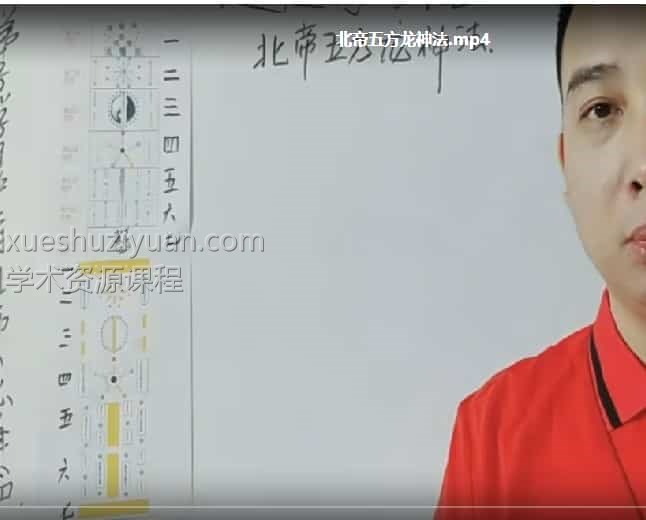 楚恒易学 会真道长 北帝五方龙神 视频1集 化解煞阳宅缺角护宅保家镇压家宅风水插图2 楚恒易学 会真道长 北帝五方龙神 视频1集 化解煞阳宅缺角护宅保家镇压家宅风水插图2