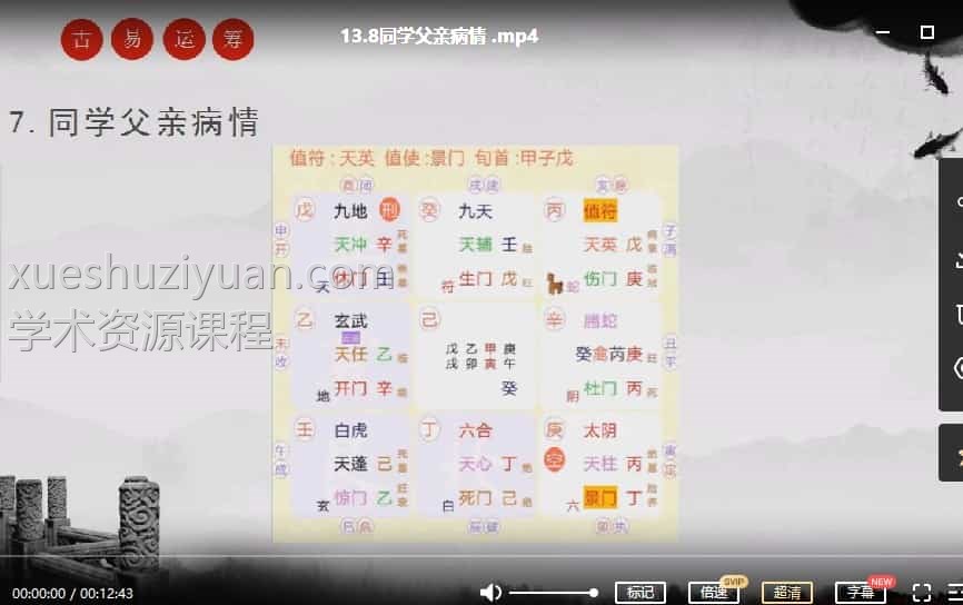 水沐青龙奇门遁甲78集插图