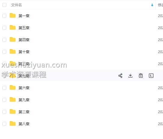 吴小军 象断小六壬 10集音频插图