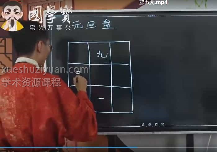 郭旭阳 阳宅风水第三期7天课程视频插图1 郭旭阳 阳宅风水第三期7天课程视频插图1