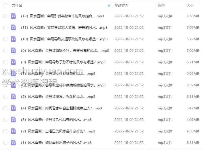 李双林《风水直断》31集音频版插图 李双林《风水直断》31集音频版插图