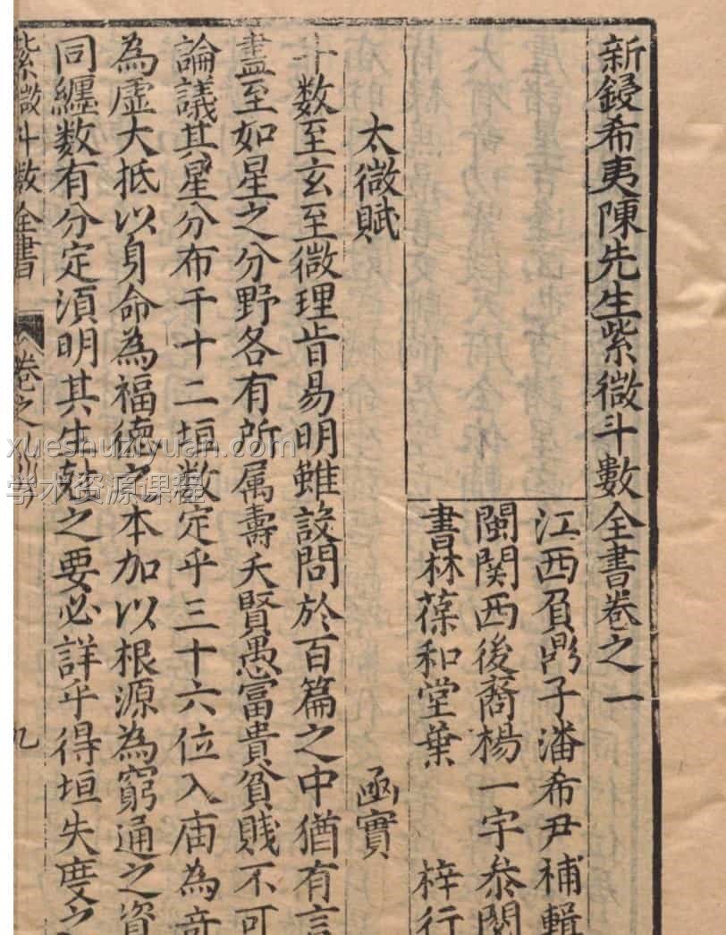 新锓希夷陈先生紫微斗数全书.七卷.宋.陈抟撰.明.潘希尹补.明代南阳堂刊本插图 新锓希夷陈先生紫微斗数全书.七卷.宋.陈抟撰.明.潘希尹补.明代南阳堂刊本插图