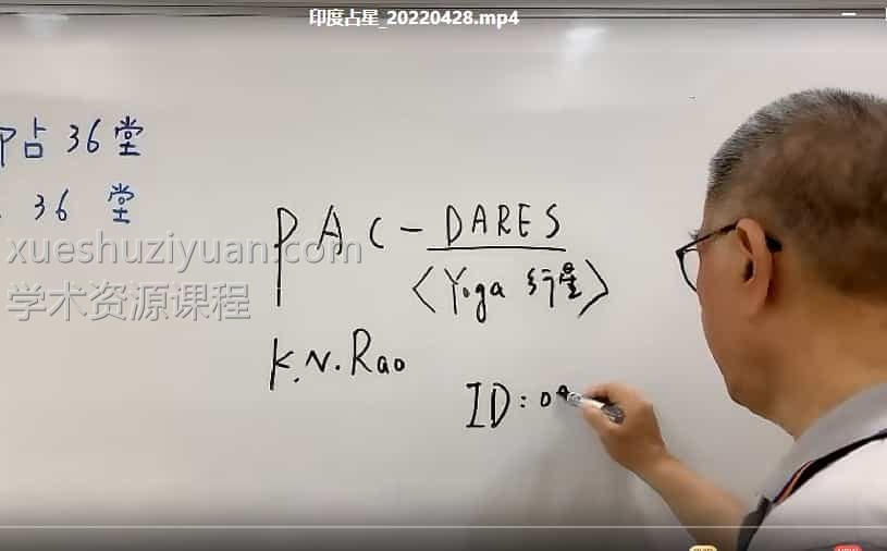 印度占星学全阶大师39集视频课程12讲插图1 印度占星学全阶大师39集视频课程12讲插图1