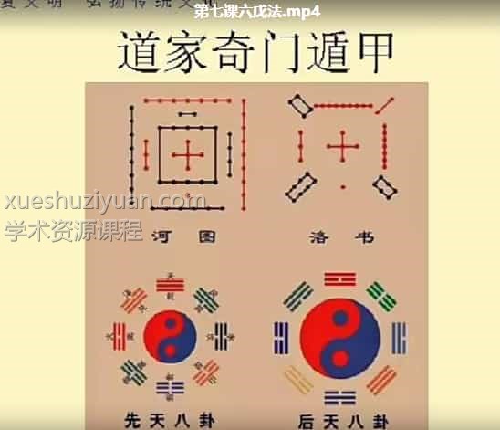 道家法术奇门网络课插图 道家法术奇门网络课插图