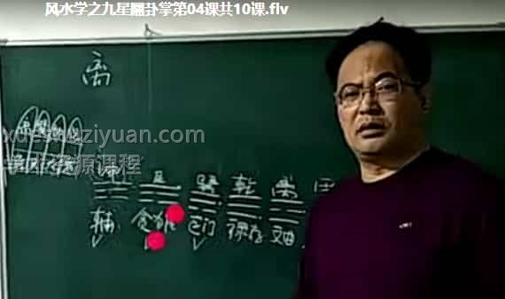 九星翻卦掌以及应用 九星翻卦掌以及应用课程视频10集插图 九星翻卦掌以及应用 九星翻卦掌以及应用课程视频10集插图