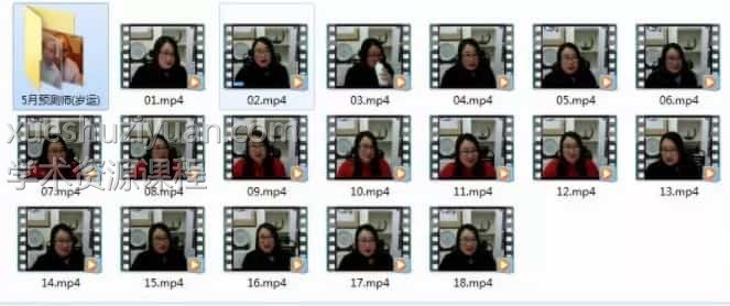 王庆5月份八字班网络教学课程及其弟子网授八字命理培训课程插图