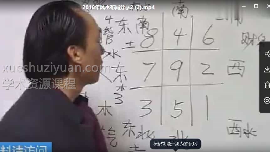 欧映樟 风水视频电子书合集 九星布局解析 日课案例解析、风水案例解析合集插图1 欧映樟 风水视频电子书合集 九星布局解析 日课案例解析、风水案例解析合集插图1