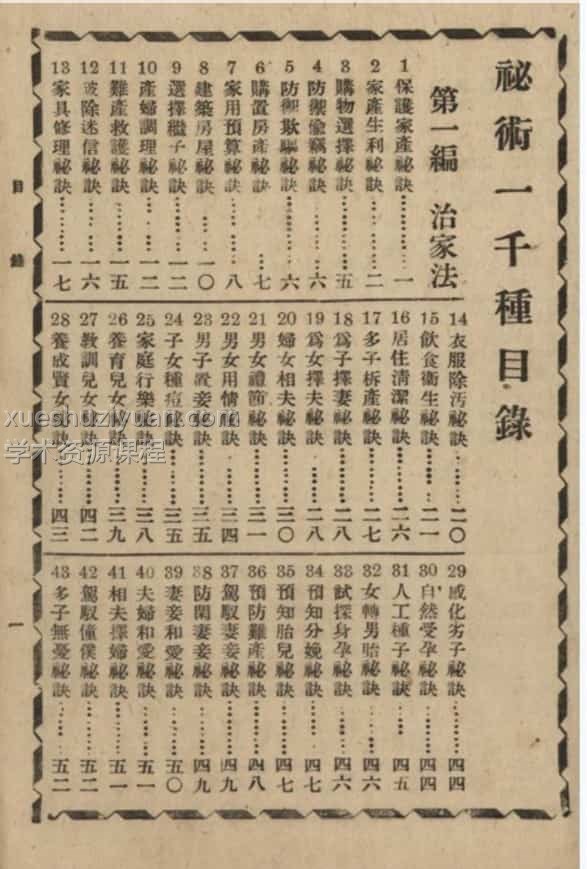 秘术一千种.pdf 393页插图1 秘术一千种.pdf 393页插图1