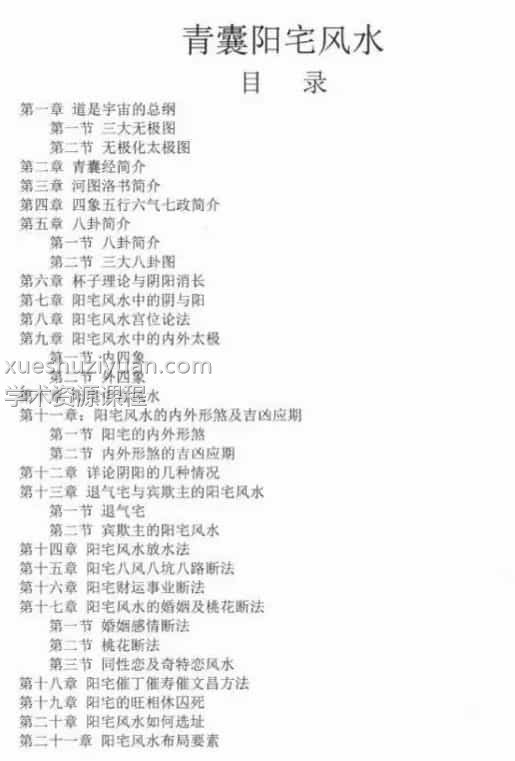 李圣湘青囊阳宅风水插图 李圣湘青囊阳宅风水插图