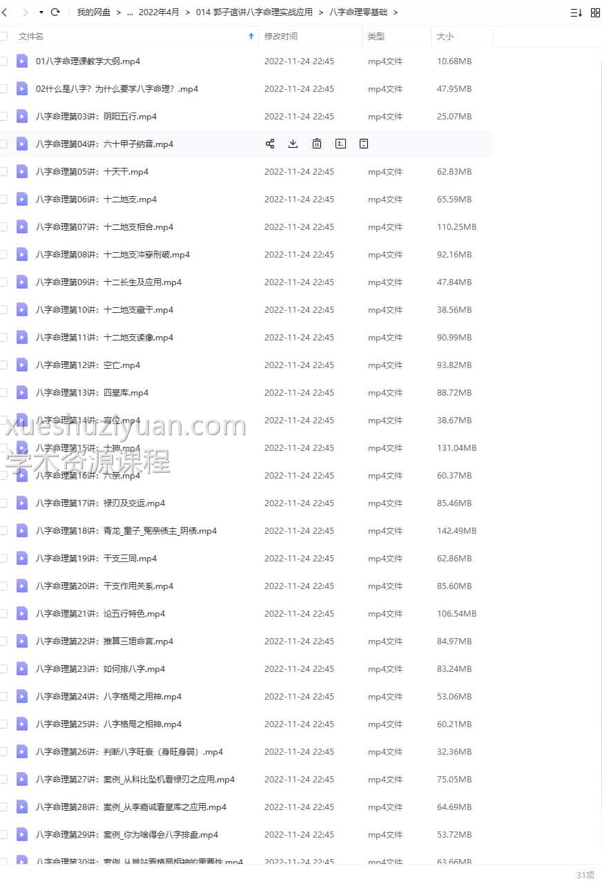 郭子谊讲八字命理实战应用插图1