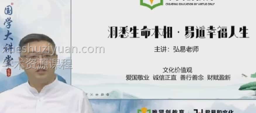 弘易高维易学视频34集插图 弘易高维易学视频34集插图