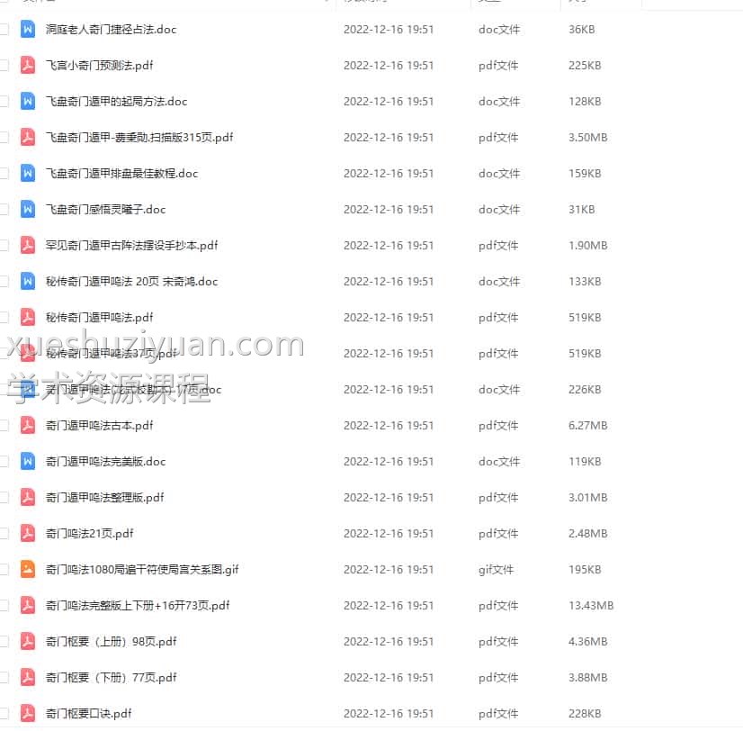 奇门鸣法资料全集插图1 奇门鸣法资料全集插图1