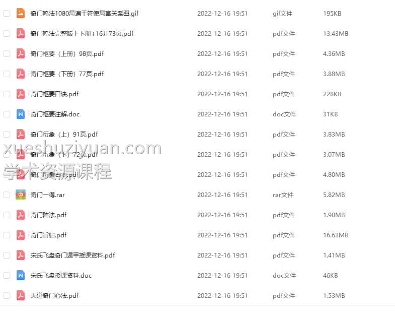 奇门鸣法资料全集插图