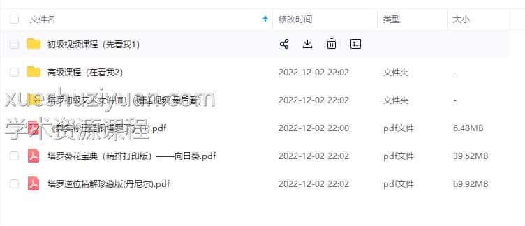 塔罗牌(小蜜蜂商学院)塔罗初级艾米 +塔罗葵花宝典+塔罗逆位精解珍藏版+其实你已经很塔罗了插图 塔罗牌(小蜜蜂商学院)塔罗初级艾米 +塔罗葵花宝典+塔罗逆位精解珍藏版+其实你已经很塔罗了插图