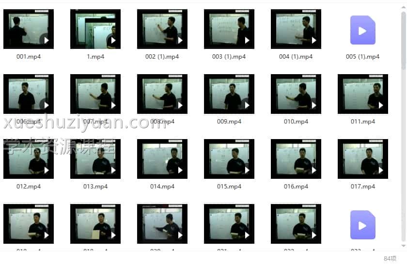 刘文元-六爻梅花易数高级班83视频合集插图 刘文元-六爻梅花易数高级班83视频合集插图