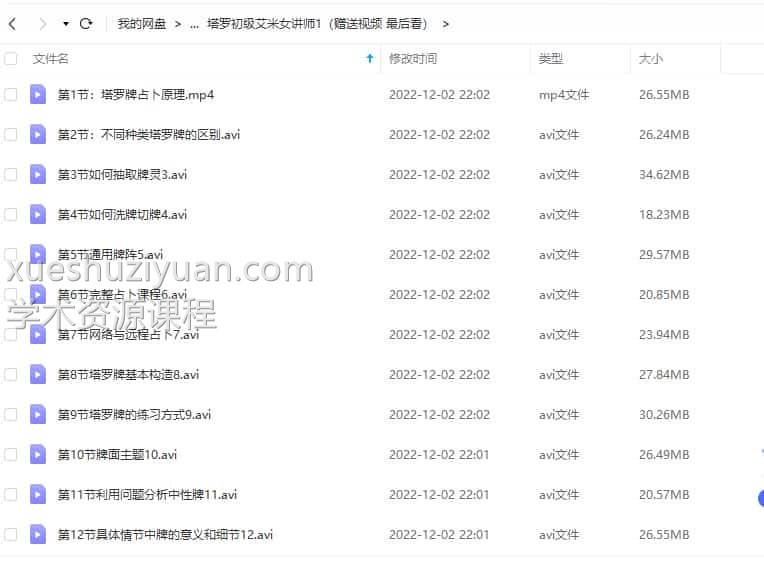 塔罗牌（小蜜蜂商学院）塔罗初级艾米 +塔罗葵花宝典+塔罗逆位精解珍藏版+其实你已经很塔罗了插图1