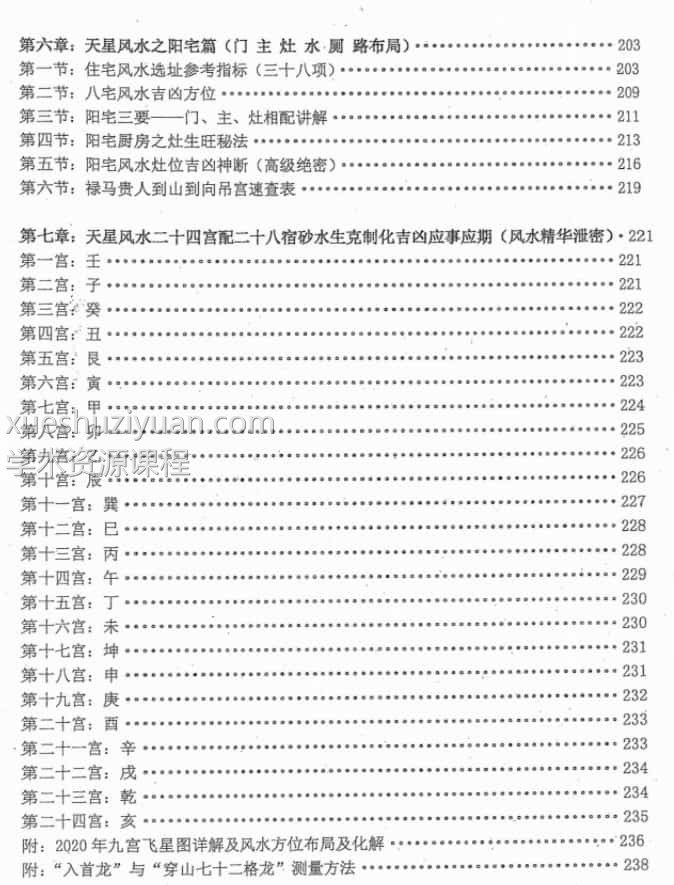 朱氏天星风水秘笈 244页插图1