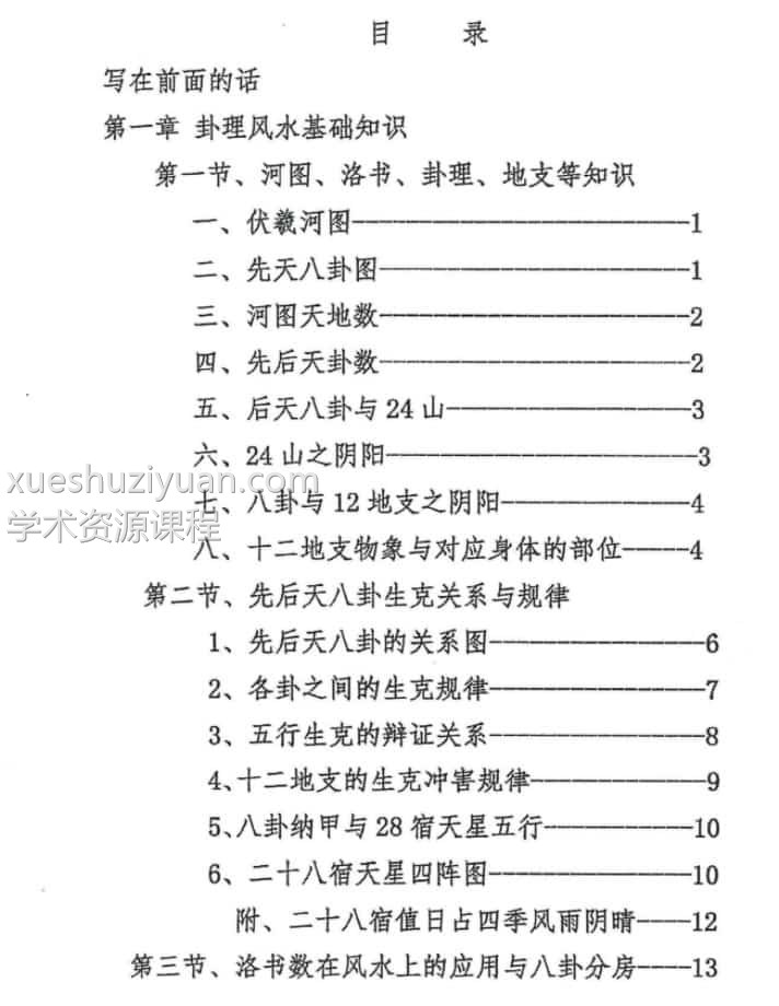 郭卜天著 高拴祥《卦理风水道法秘笈》插图2 郭卜天著 高拴祥《卦理风水道法秘笈》插图2