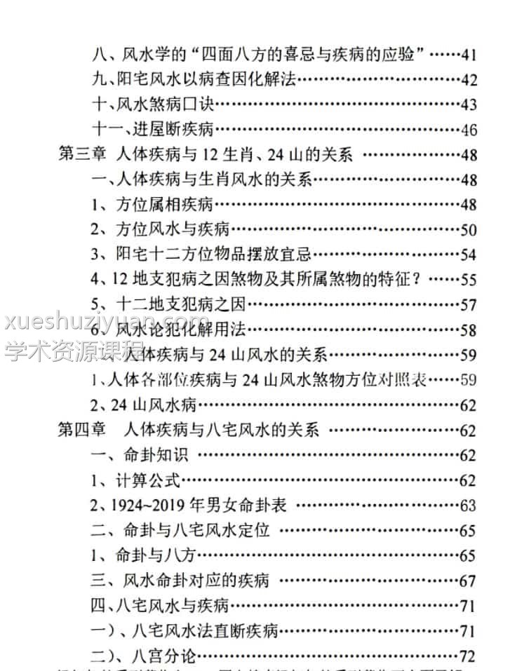 汤细加《中国风水医学》插图1