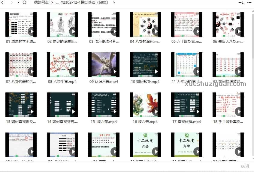 安易芳六爻 易经基础六爻视频68集插图1 安易芳六爻 易经基础六爻视频68集插图1
