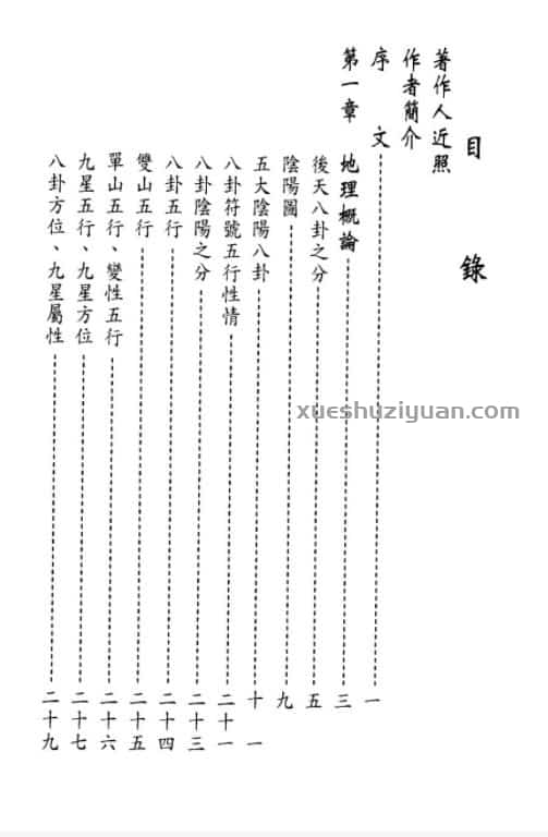 李胡山後天派陽宅必應插图 李胡山後天派陽宅必應插图