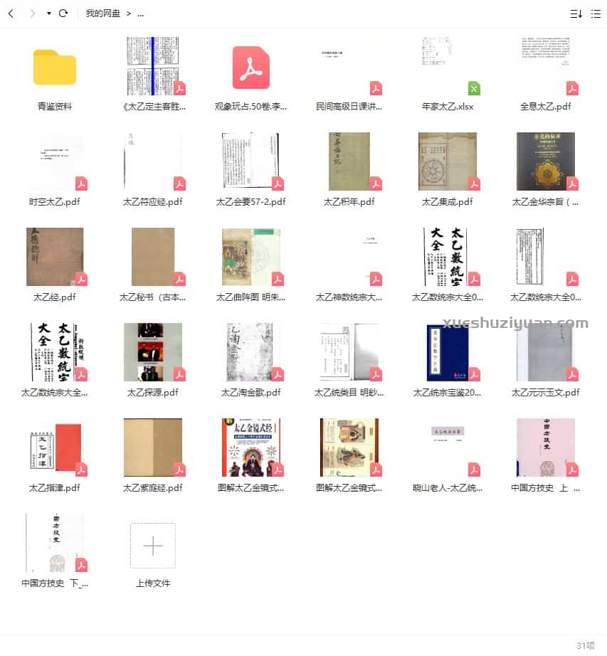 独家青鉴太乙+大六壬+阴盘奇门 内容丰富合集(视频+文档+软件)插图 独家青鉴太乙+大六壬+阴盘奇门 内容丰富合集(视频+文档+软件)插图