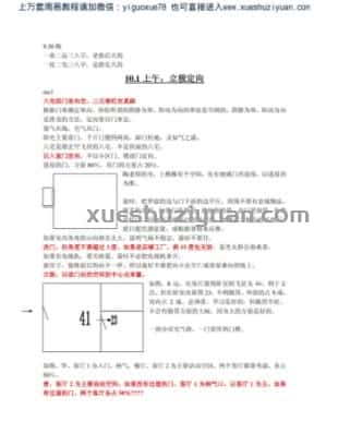 冠元玄空风水笔记真实记录完整版 .pdf插图 冠元玄空风水笔记真实记录完整版 .pdf插图