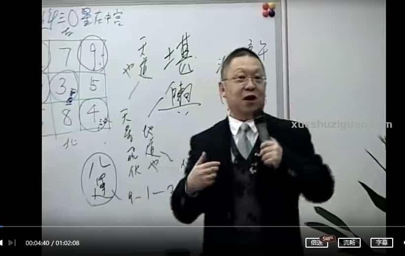 李居明 生活易经改运2集视频插图 李居明 生活易经改运2集视频插图