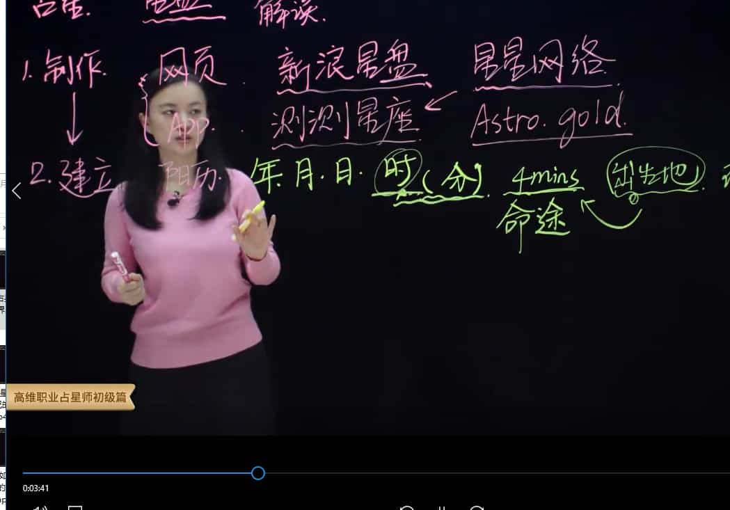 高维职业占星速成初级篇 张荣淇高维职业占星师速成初级班35集视频插图1 高维职业占星速成初级篇 张荣淇高维职业占星师速成初级班35集视频插图1