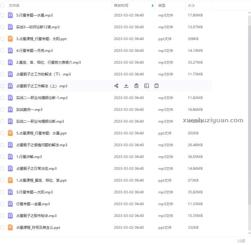 现代占星骰子课程 录音+图片23个插图1 现代占星骰子课程 录音+图片23个插图1