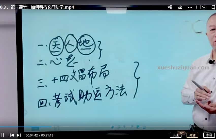 易芝源–《文昌布局法》18集课程视频讲解插图 易芝源–《文昌布局法》18集课程视频讲解插图