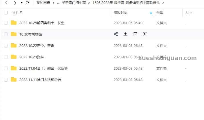 2022年 翁子奇-阴盘遁甲初中高阶课件 补充资料插图 2022年 翁子奇-阴盘遁甲初中高阶课件 补充资料插图
