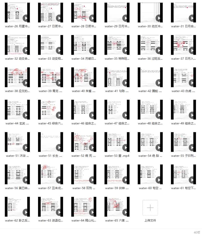 青岚六爻进阶理法象法录播40集视频课程 青岚六爻高级课程插图1 青岚六爻进阶理法象法录播40集视频课程 青岚六爻高级课程插图1