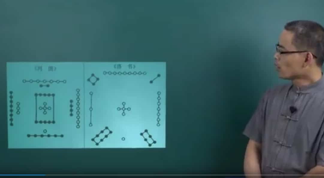 张明亮奇门遁甲初级教程15集视频课程插图 张明亮奇门遁甲初级教程15集视频课程插图